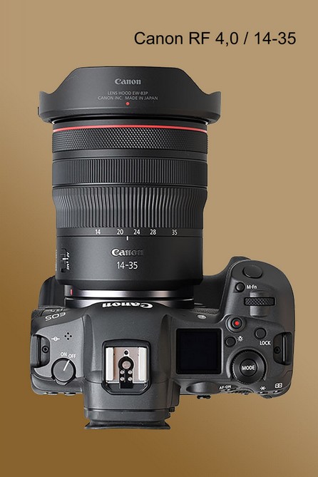 Canon EOS R-System