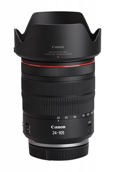 Canon EOS R-System
