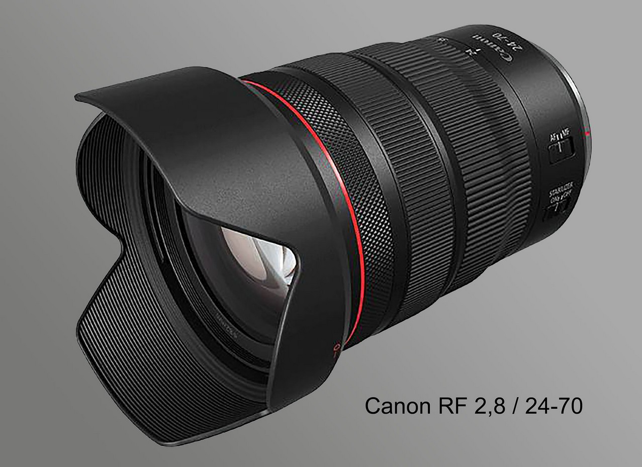 Canon EOS R-System