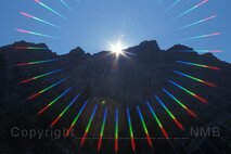 Licht in der Fotografie